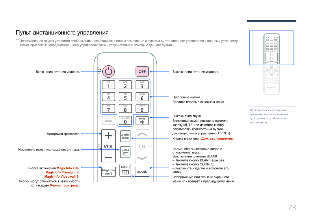 Samsung LH46MDCPLGC/EN, LH40MDCPLGC/EN Пульт дистанционного управления, Выключение питания изделия Настройка громкости 