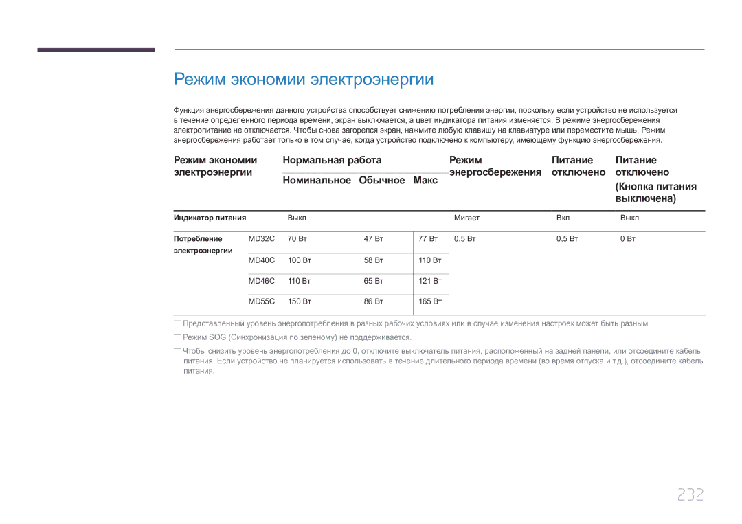 Samsung LH40MDCPLGC/EN, LH55MDCPLGC/EN Режим экономии электроэнергии, 232, Индикатор питания, Потребление, Электроэнергии 