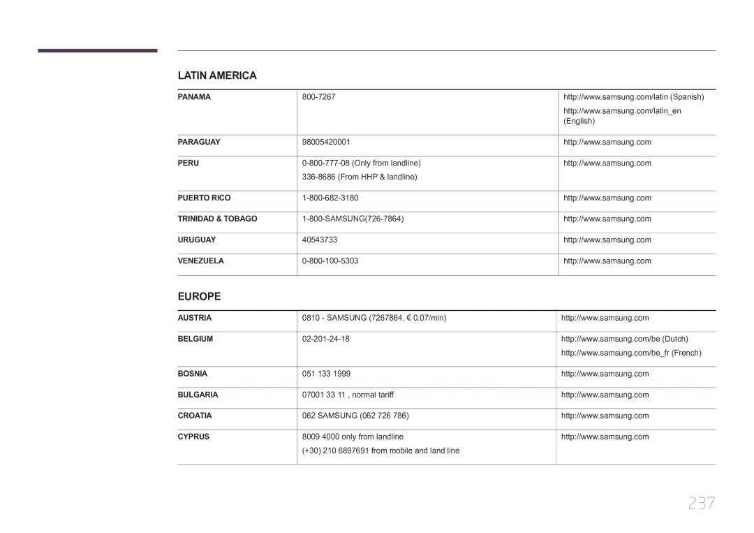 Samsung LH55MDCPLGC/EN, LH40MDCPLGC/EN, LH32MDCPLGC/EN, LH46MDCPLGC/EN manual 237 