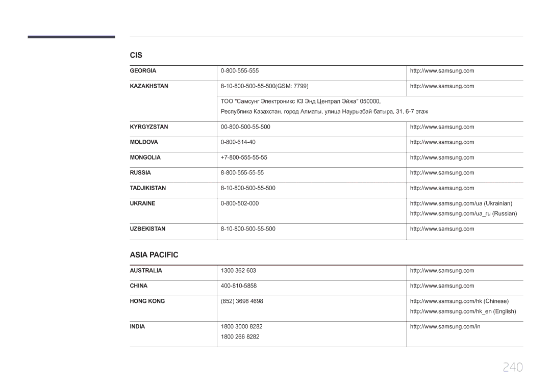 Samsung LH40MDCPLGC/EN, LH55MDCPLGC/EN, LH32MDCPLGC/EN, LH46MDCPLGC/EN manual 240 