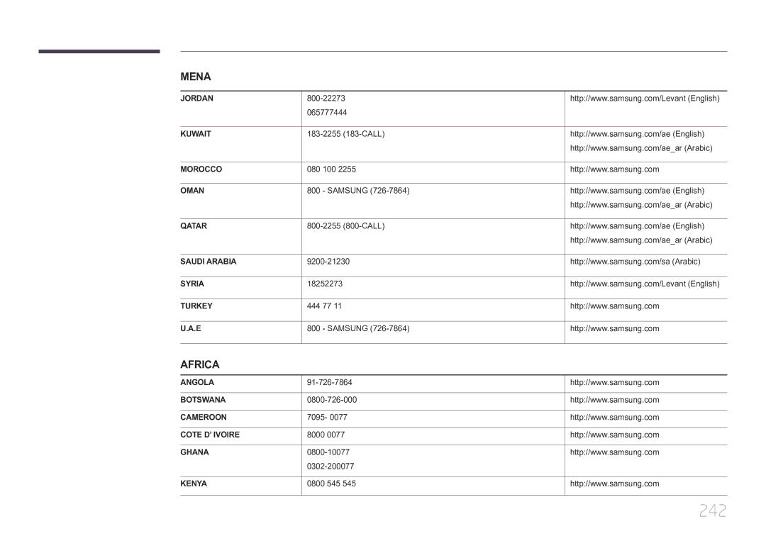 Samsung LH32MDCPLGC/EN, LH40MDCPLGC/EN, LH55MDCPLGC/EN, LH46MDCPLGC/EN manual 242 