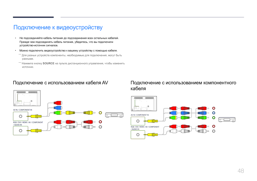 Samsung LH40MDCPLGC/EN, LH55MDCPLGC/EN, LH32MDCPLGC/EN, LH46MDCPLGC/EN manual Подключение к видеоустройству 