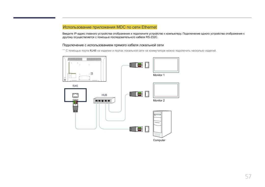 Samsung LH55MDCPLGC/EN, LH40MDCPLGC/EN, LH32MDCPLGC/EN manual Использование приложения MDC по сети Ethernet, Monitor Computer 