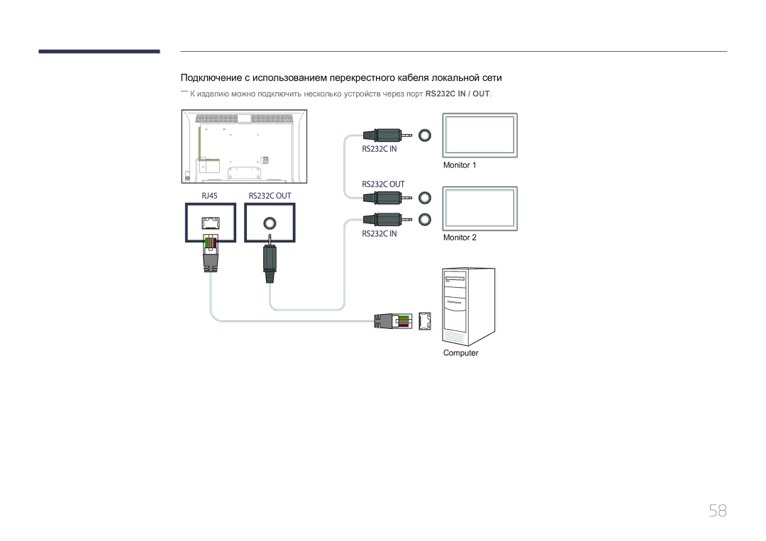 Samsung LH32MDCPLGC/EN, LH40MDCPLGC/EN, LH55MDCPLGC/EN, LH46MDCPLGC/EN manual RS232C OUT 