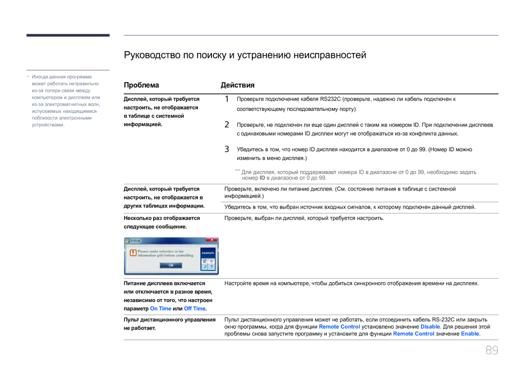 Samsung LH55MDCPLGC/EN, LH40MDCPLGC/EN, LH32MDCPLGC/EN Руководство по поиску и устранению неисправностей, Проблема Действия 