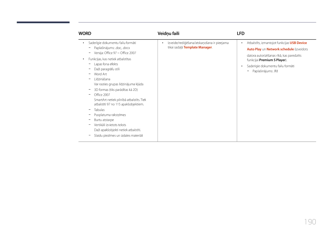 Samsung LH32MDCPLGC/EN manual 190, Veidņu faili, Izveide/rediģēšana/atskaņošana ir pieejama, Tikai sadaļā Template Manager 