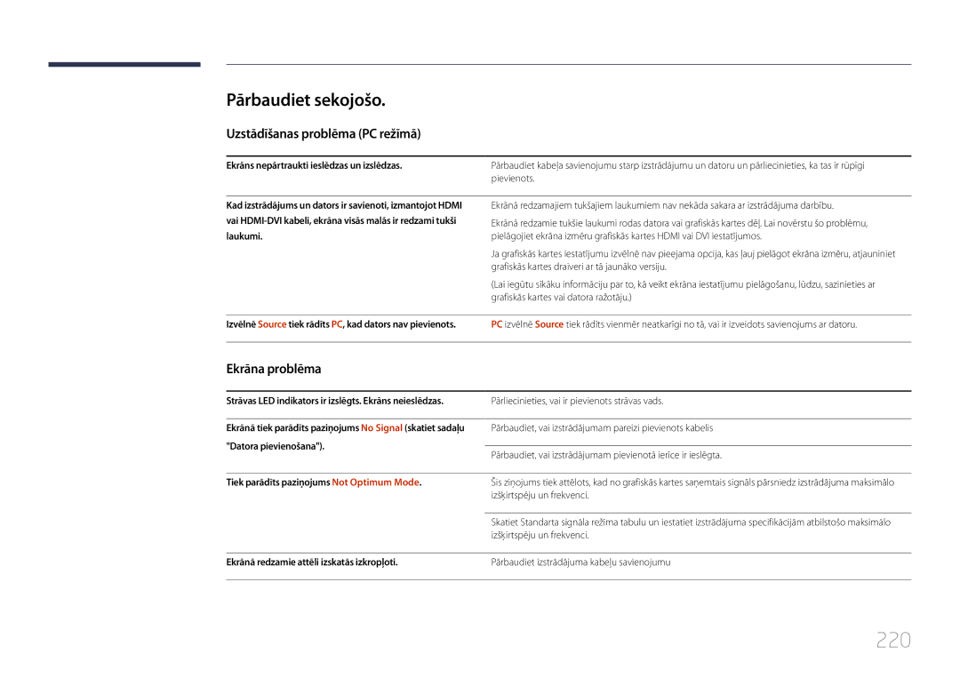 Samsung LH40MDCPLGC/EN, LH55MDCPLGC/EN manual 220, Pārbaudiet sekojošo, Uzstādīšanas problēma PC režīmā, Ekrāna problēma 