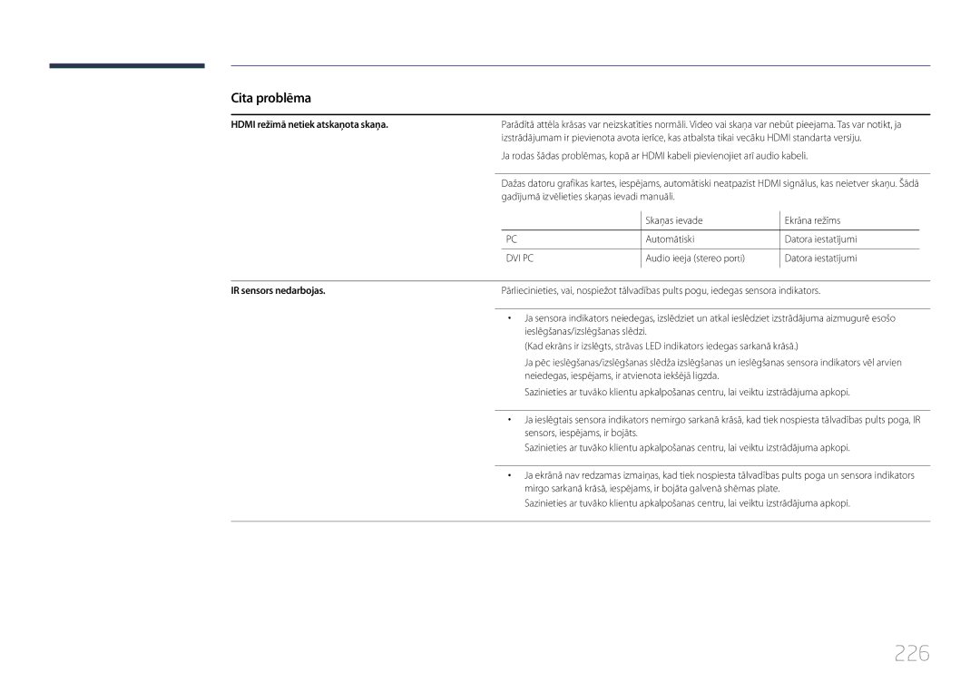 Samsung LH32MDCPLGC/EN manual 226, Hdmi režīmā netiek atskaņota skaņa, Audio ieeja stereo porti Datora iestatījumi 