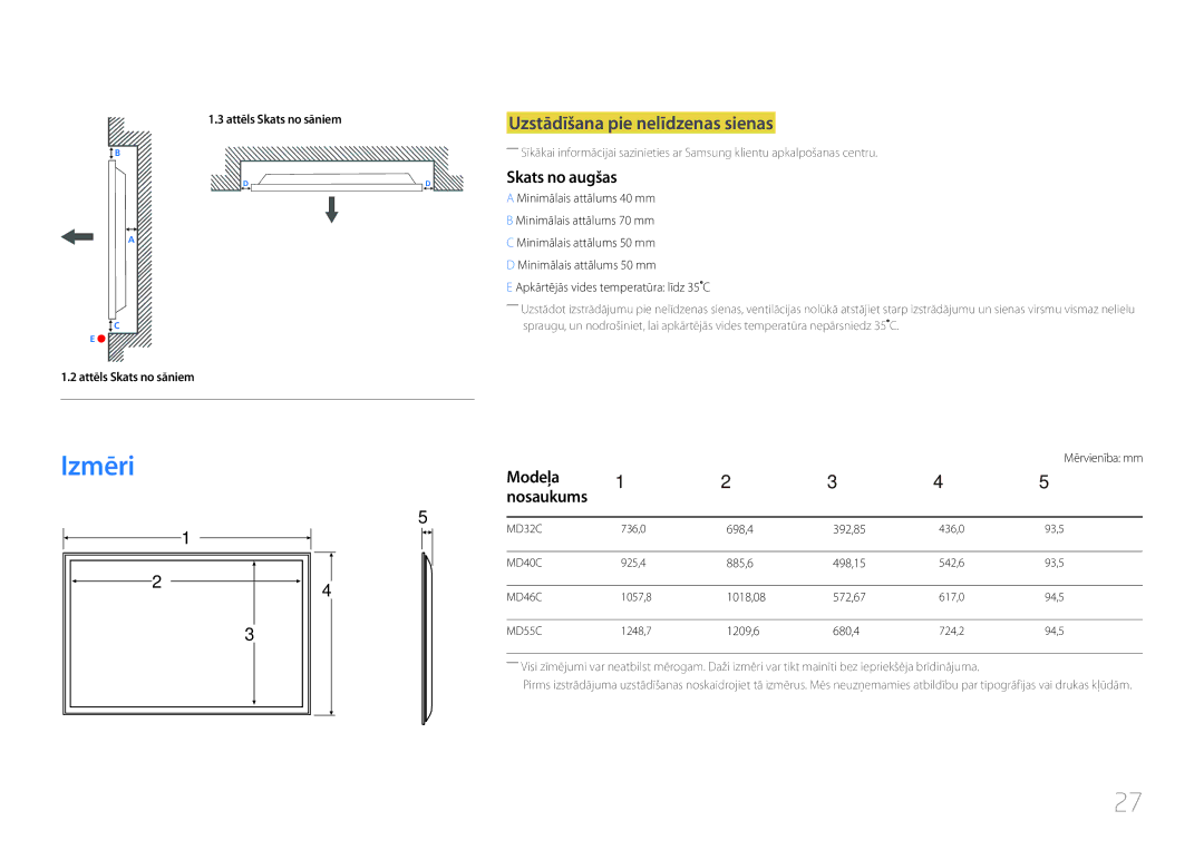 Samsung LH46MDCPLGC/EN, LH40MDCPLGC/EN, LH55MDCPLGC/EN manual Uzstādīšana pie nelīdzenas sienas, Skats no augšas, Modeļa 