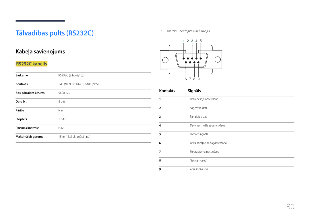 Samsung LH32MDCPLGC/EN, LH40MDCPLGC/EN manual Tālvadības pults RS232C, Kabeļa savienojums, RS232C kabelis, Kontakts Signāls 