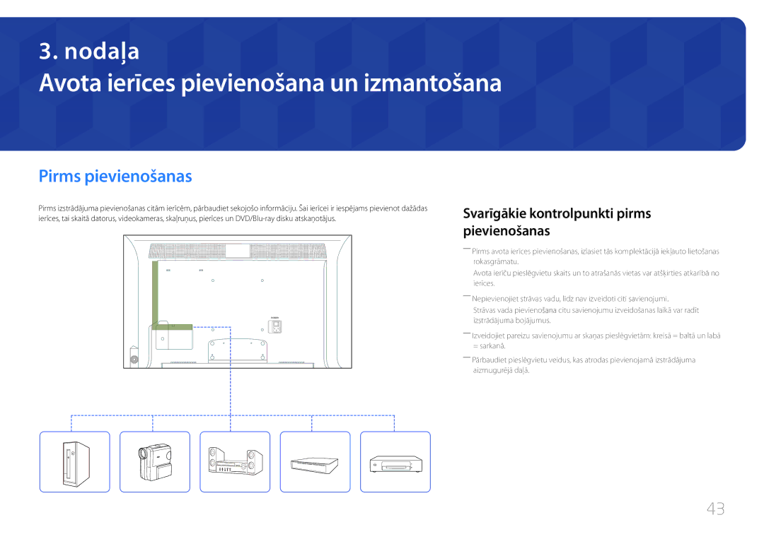 Samsung LH46MDCPLGC/EN, LH40MDCPLGC/EN, LH55MDCPLGC/EN manual Avota ierīces pievienošana un izmantošana, Pirms pievienošanas 