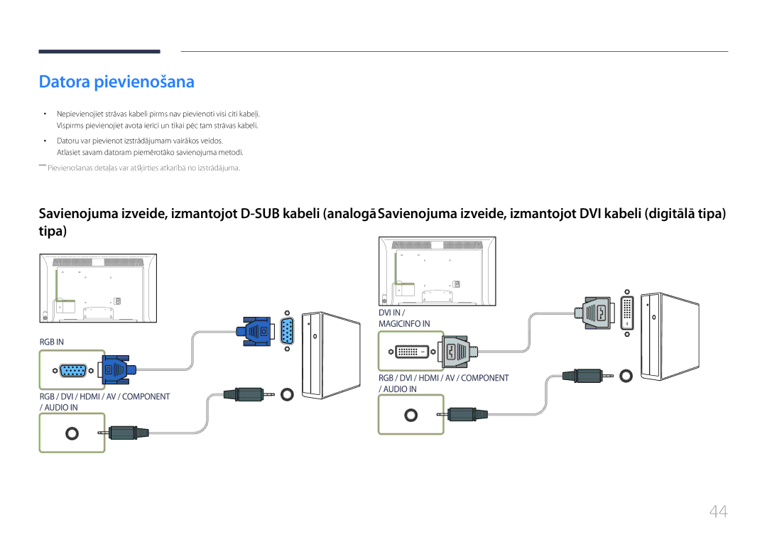 Samsung LH40MDCPLGC/EN, LH55MDCPLGC/EN, LH32MDCPLGC/EN, LH46MDCPLGC/EN manual Datora pievienošana 