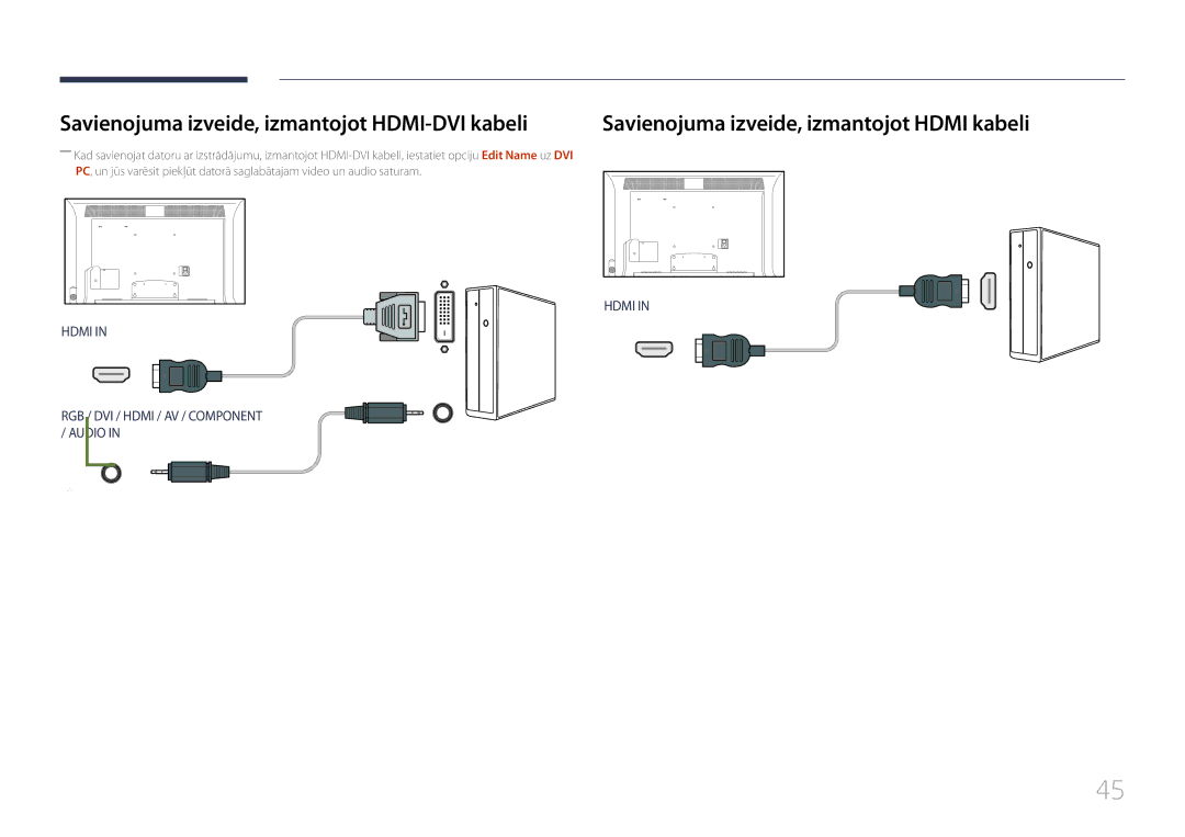 Samsung LH55MDCPLGC/EN manual Savienojuma izveide, izmantojot HDMI-DVI kabeli, Savienojuma izveide, izmantojot Hdmi kabeli 