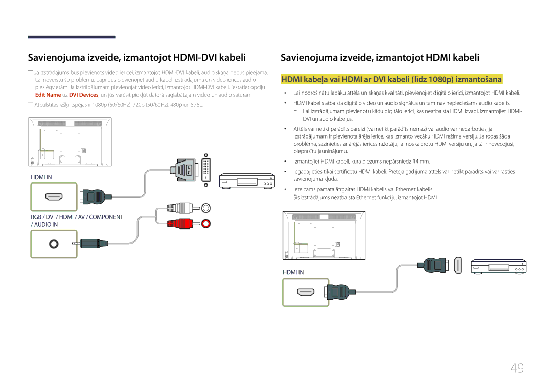 Samsung LH55MDCPLGC/EN, LH40MDCPLGC/EN, LH32MDCPLGC/EN, LH46MDCPLGC/EN manual Savienojuma izveide, izmantojot Hdmi kabeli 