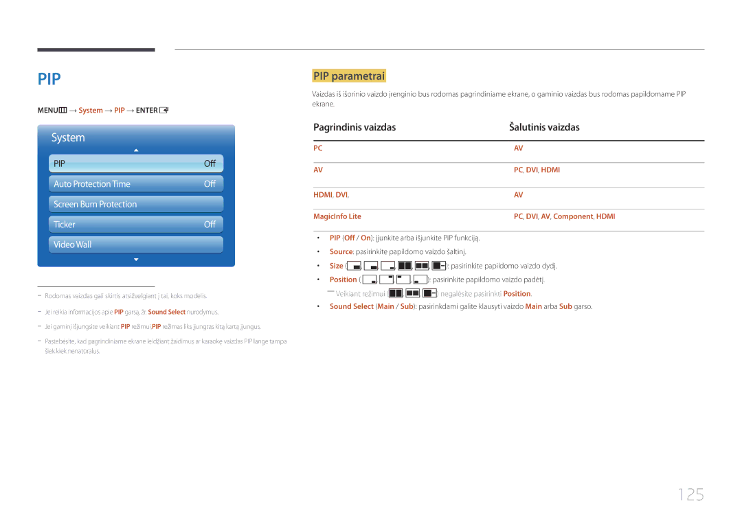 Samsung LH55MDCPLGC/EN manual 125, PIP parametrai, Pagrindinis vaizdas Šalutinis vaizdas, MENUm → System → PIP → Entere 