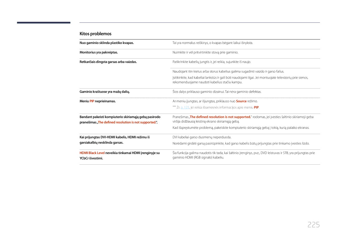 Samsung LH55MDCPLGC/EN, LH40MDCPLGC/EN manual 225, Kitos problemos, Gaminio kraštuose yra mažų dalių, Meniu PIP neprieinamas 