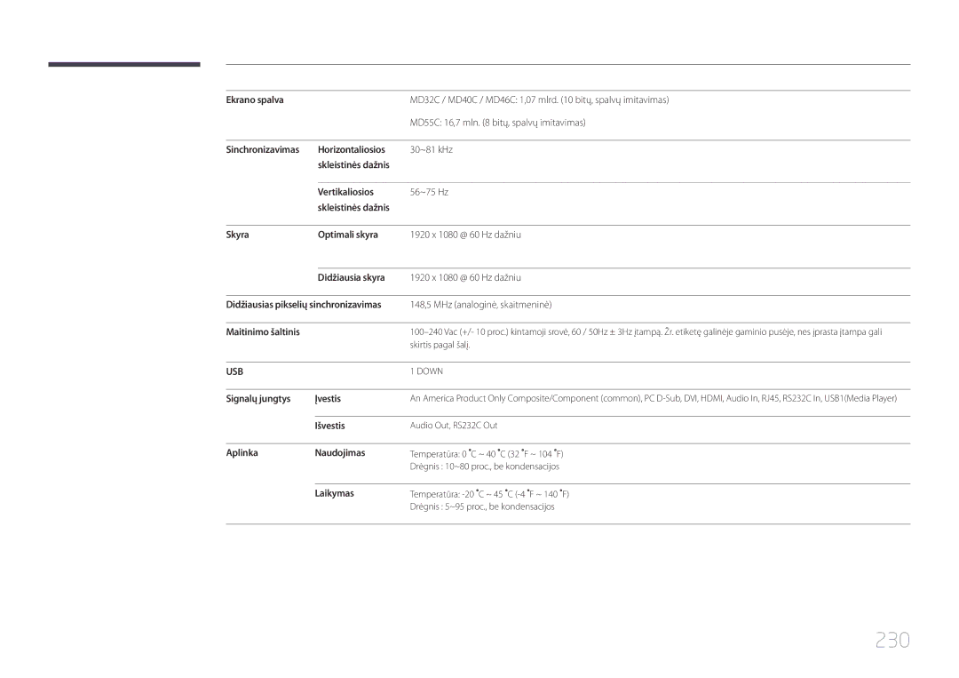 Samsung LH32MDCPLGC/EN, LH40MDCPLGC/EN, LH55MDCPLGC/EN 230, Signalų jungtys Įvestis, Išvestis, Aplinka Naudojimas, Laikymas 