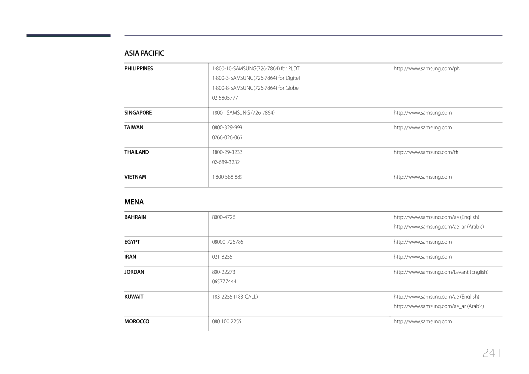 Samsung LH55MDCPLGC/EN, LH40MDCPLGC/EN, LH32MDCPLGC/EN, LH46MDCPLGC/EN manual 241 