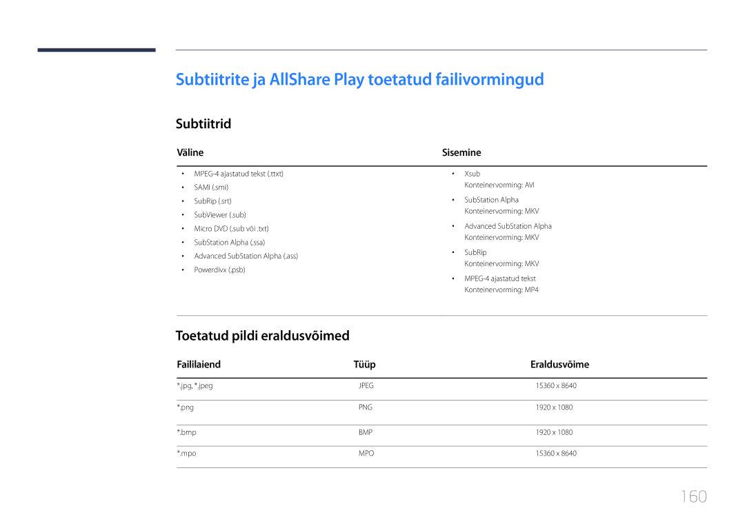 Samsung LH40MDCPLGC/EN Subtiitrite ja AllShare Play toetatud failivormingud, 160, Subtiitrid, Toetatud pildi eraldusvõimed 