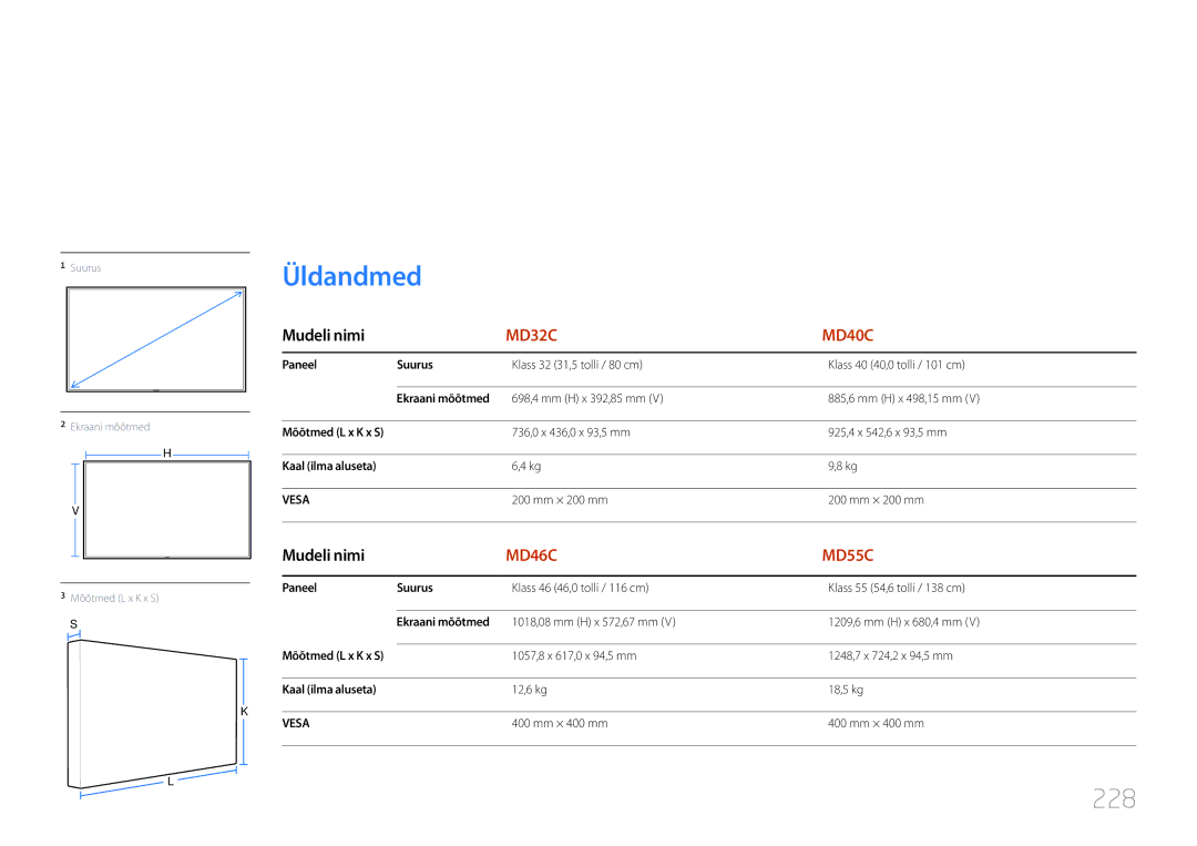 Samsung LH40MDCPLGC/EN, LH55MDCPLGC/EN, LH32MDCPLGC/EN, LH46MDCPLGC/EN manual Tehnilised andmed, Üldandmed, 228 