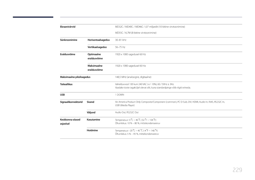 Samsung LH55MDCPLGC/EN, LH40MDCPLGC/EN, LH32MDCPLGC/EN, LH46MDCPLGC/EN manual 229, Signaalikonnektorid Sisend 