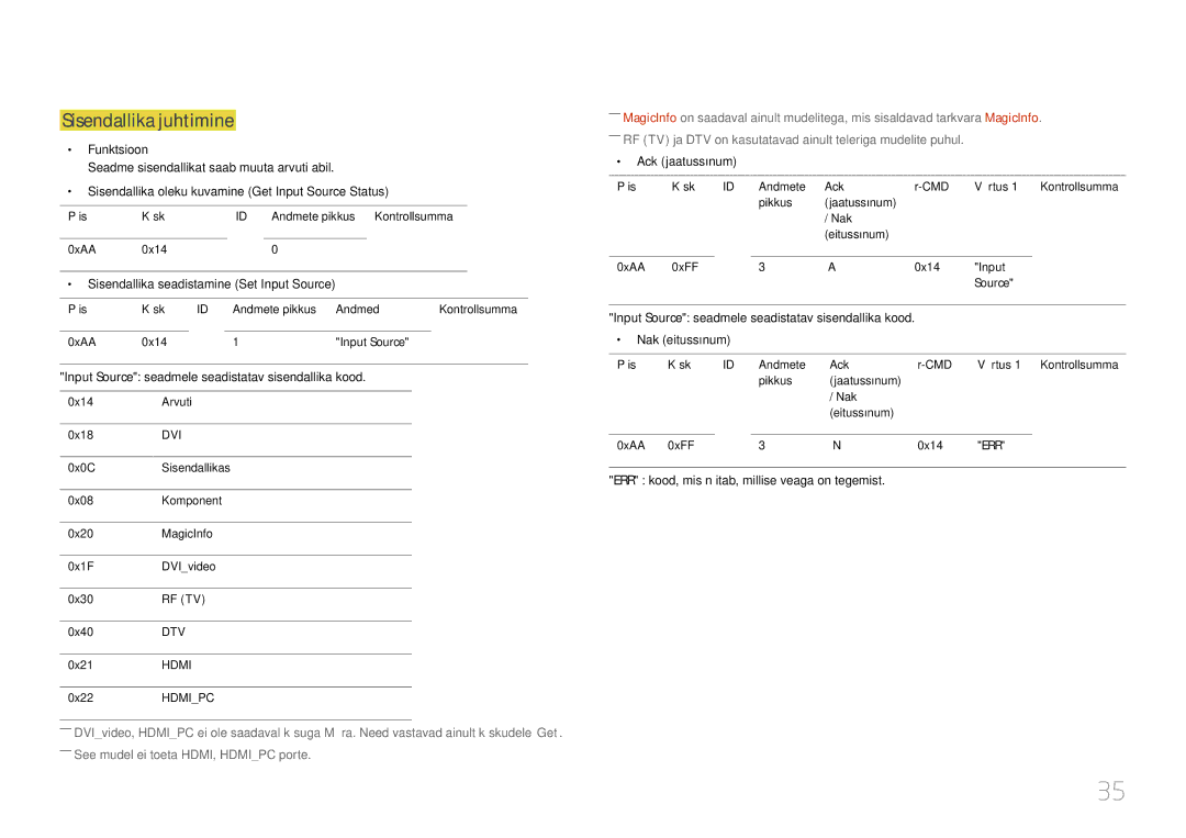 Samsung LH46MDCPLGC/EN, LH40MDCPLGC/EN, LH55MDCPLGC/EN Sisendallika juhtimine, Sisendallika seadistamine Set Input Source 