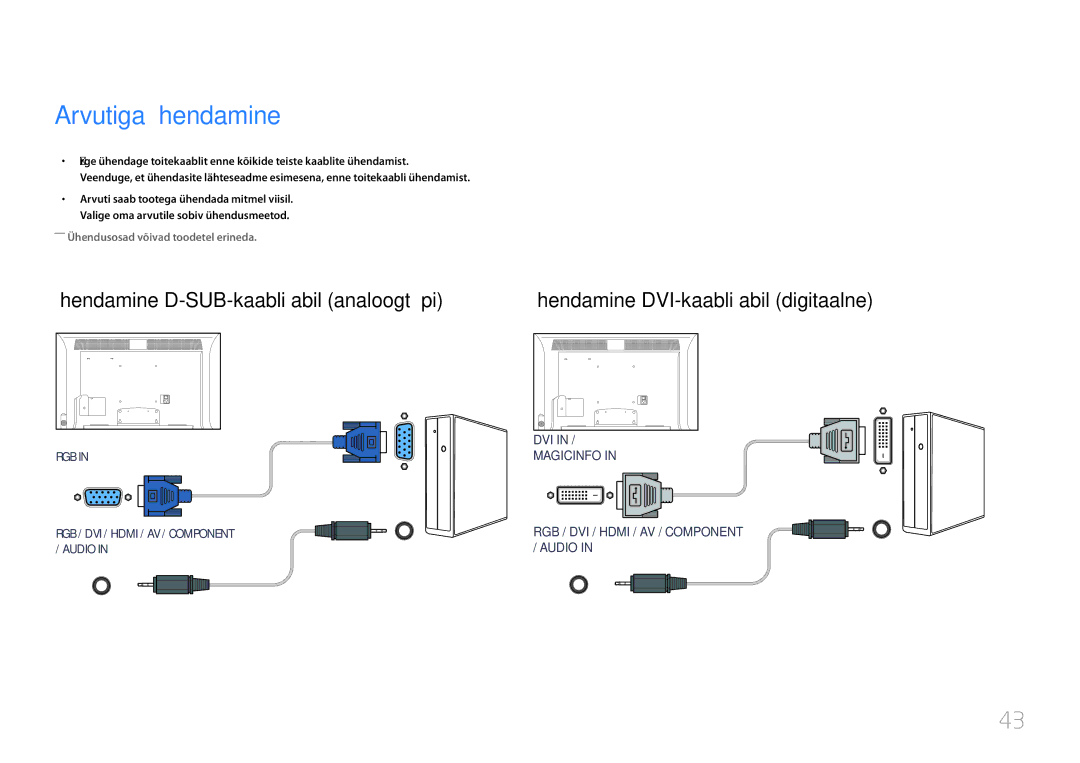 Samsung LH46MDCPLGC/EN, LH40MDCPLGC/EN, LH55MDCPLGC/EN manual Arvutiga ühendamine, Ühendamine D-SUB-kaabli abil analoogtüüpi 