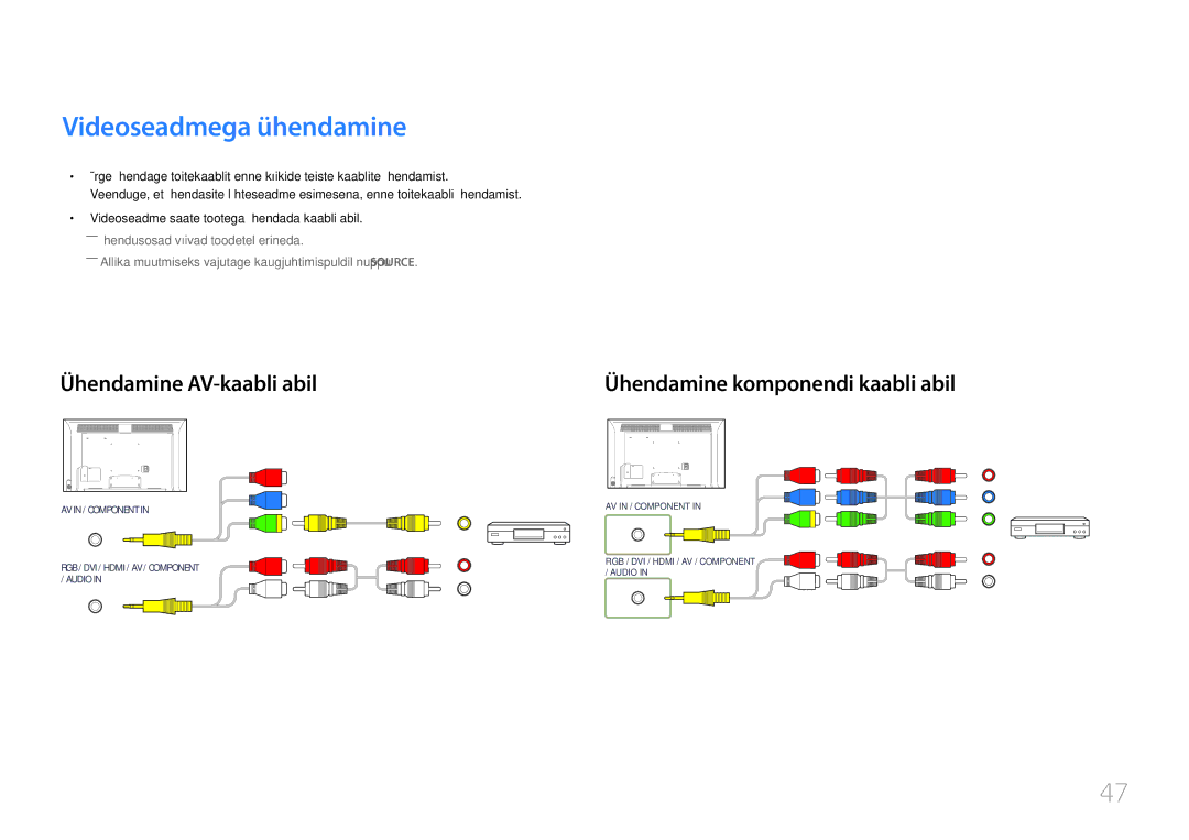 Samsung LH46MDCPLGC/EN manual Videoseadmega ühendamine, Ühendamine AV-kaabli abil, Ühendamine komponendi kaabli abil 