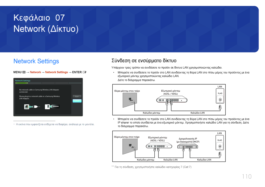 Samsung LH32MDCPLGC/EN, LH40MDCPLGC/EN, LH55MDCPLGC/EN Network Δίκτυο, Network Settings, 110, Σύνδεση σε ενσύρματο δίκτυο 