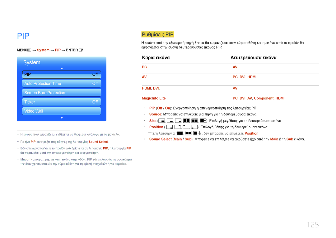 Samsung LH55MDCPLGC/EN, LH40MDCPLGC/EN 125, Ρυθμίσεις PIP, Κύρια εικόνα Δευτερεύουσα εικόνα, MENUm → System → PIP → Entere 