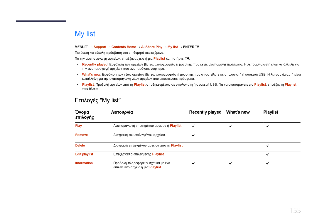 Samsung LH46MDCPLGC/EN, LH40MDCPLGC/EN, LH55MDCPLGC/EN, LH32MDCPLGC/EN manual 155, Επιλογές My list 