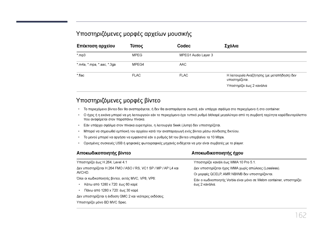 Samsung LH32MDCPLGC/EN, LH40MDCPLGC/EN manual 162, Υποστηριζόμενες μορφές αρχείων μουσικής, Υποστηριζόμενες μορφές βίντεο 