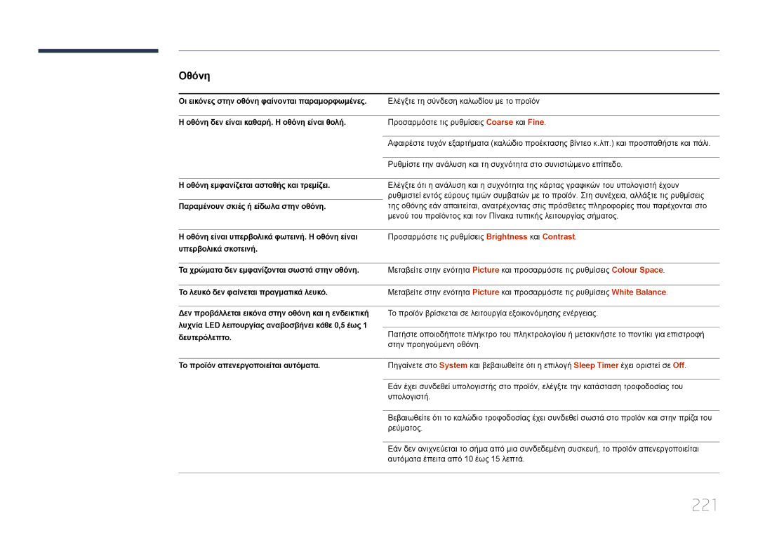 Samsung LH55MDCPLGC/EN, LH40MDCPLGC/EN, LH32MDCPLGC/EN, LH46MDCPLGC/EN manual 221 