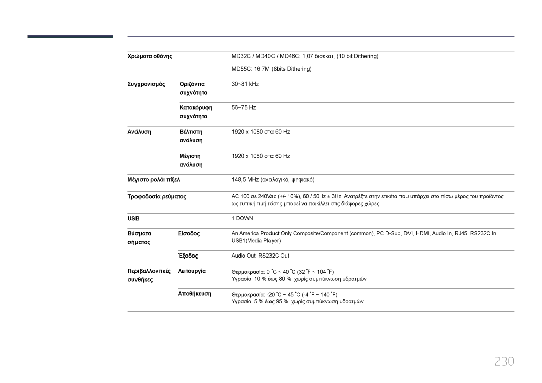 Samsung LH32MDCPLGC/EN, LH40MDCPLGC/EN, LH55MDCPLGC/EN, LH46MDCPLGC/EN manual 230 