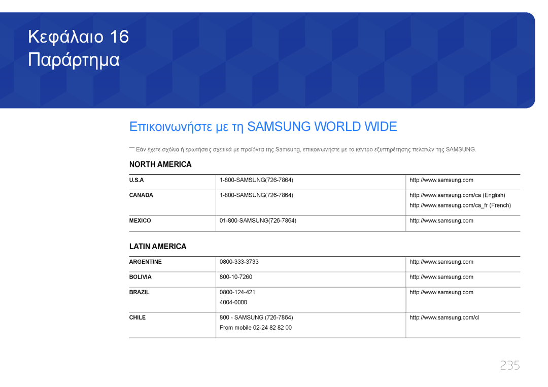 Samsung LH46MDCPLGC/EN, LH40MDCPLGC/EN, LH55MDCPLGC/EN manual Παράρτημα, Επικοινωνήστε με τη Samsung World Wide, 235 