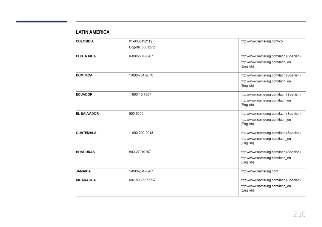 Samsung LH40MDCPLGC/EN, LH55MDCPLGC/EN, LH32MDCPLGC/EN, LH46MDCPLGC/EN manual 236 