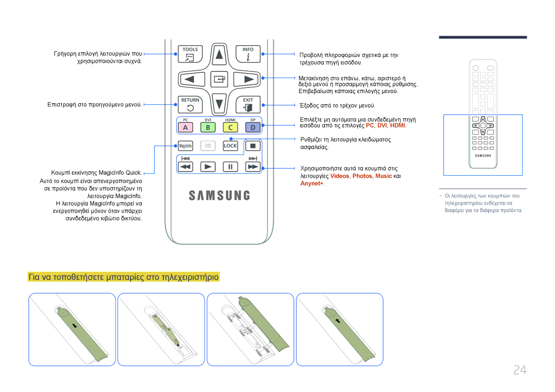 Samsung LH40MDCPLGC/EN, LH55MDCPLGC/EN Για να τοποθετήσετε μπαταρίες στο τηλεχειριστήριο, Χρησιμοποιούνται συχνά, Anynet+ 