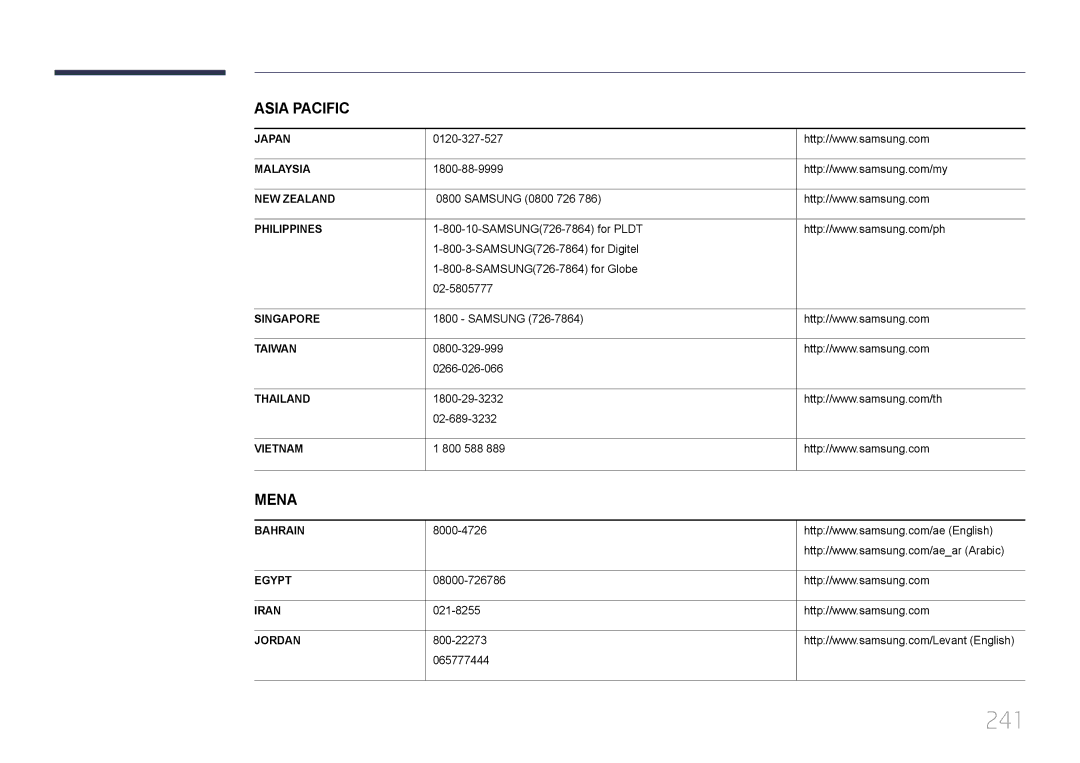 Samsung LH55MDCPLGC/EN, LH40MDCPLGC/EN, LH32MDCPLGC/EN, LH46MDCPLGC/EN manual 241 