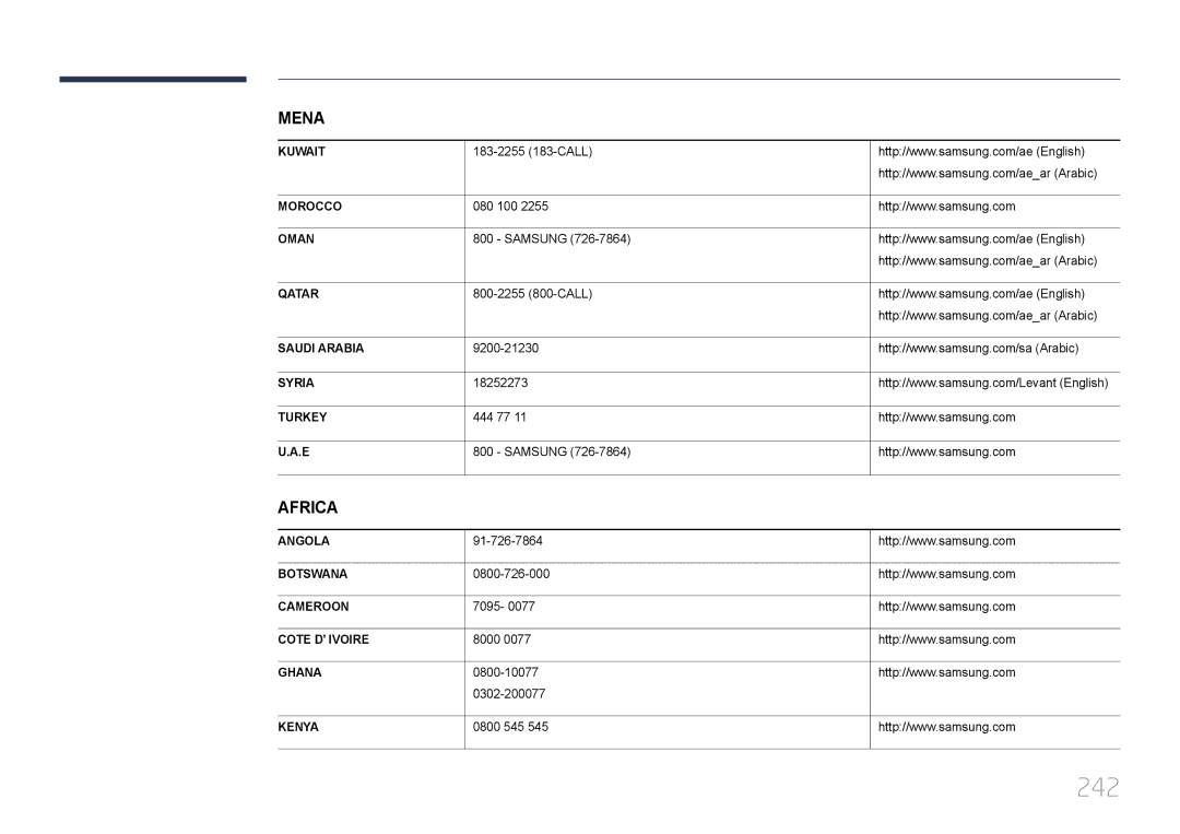 Samsung LH32MDCPLGC/EN, LH40MDCPLGC/EN, LH55MDCPLGC/EN, LH46MDCPLGC/EN manual 242, Africa 