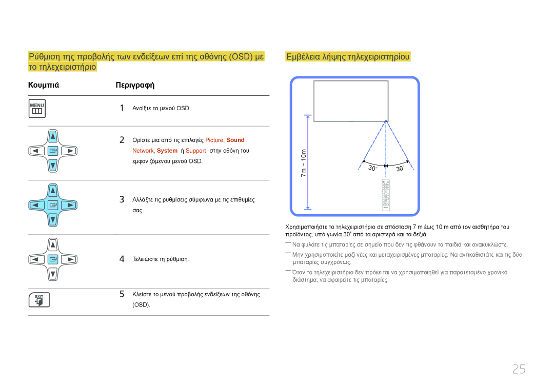 Samsung LH55MDCPLGC/EN manual Εμβέλεια λήψης τηλεχειριστηρίου, ΚουμπιάΠεριγραφή, Network, System ή Support στην οθόνη του 