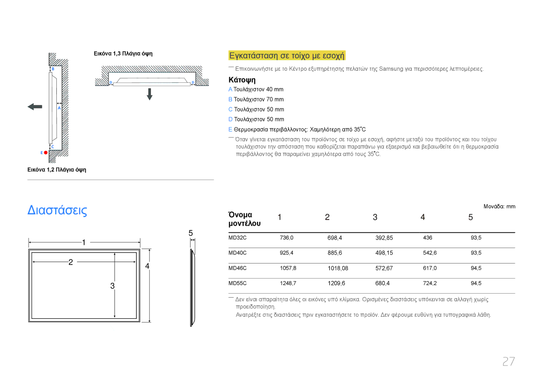 Samsung LH46MDCPLGC/EN, LH40MDCPLGC/EN, LH55MDCPLGC/EN manual Εγκατάσταση σε τοίχο με εσοχή, Κάτοψη, Όνομα, Μοντέλου 