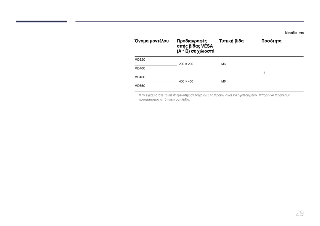 Samsung LH55MDCPLGC/EN, LH40MDCPLGC/EN, LH32MDCPLGC/EN, LH46MDCPLGC/EN manual Μονάδα mm 