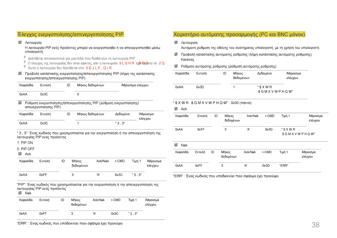 Samsung LH32MDCPLGC/EN manual Έλεγχος ενεργοποίησης/απενεργοποίησης PIP, Χειριστήριο αυτόματης προσαρμογής PC και BNC μόνον 