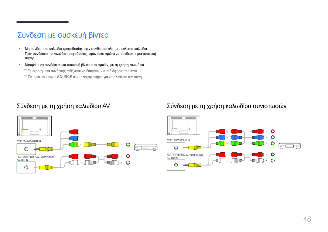 Samsung LH40MDCPLGC/EN Σύνδεση με συσκευή βίντεο, Σύνδεση με τη χρήση καλωδίου AV, Σύνδεση με τη χρήση καλωδίου συνιστωσών 