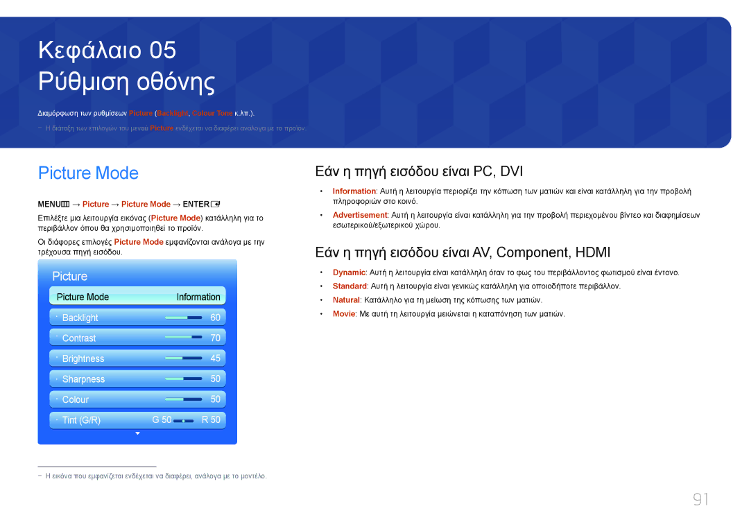 Samsung LH46MDCPLGC/EN, LH40MDCPLGC/EN, LH55MDCPLGC/EN manual Ρύθμιση οθόνης, Picture Mode, Εάν η πηγή εισόδου είναι PC, DVI 