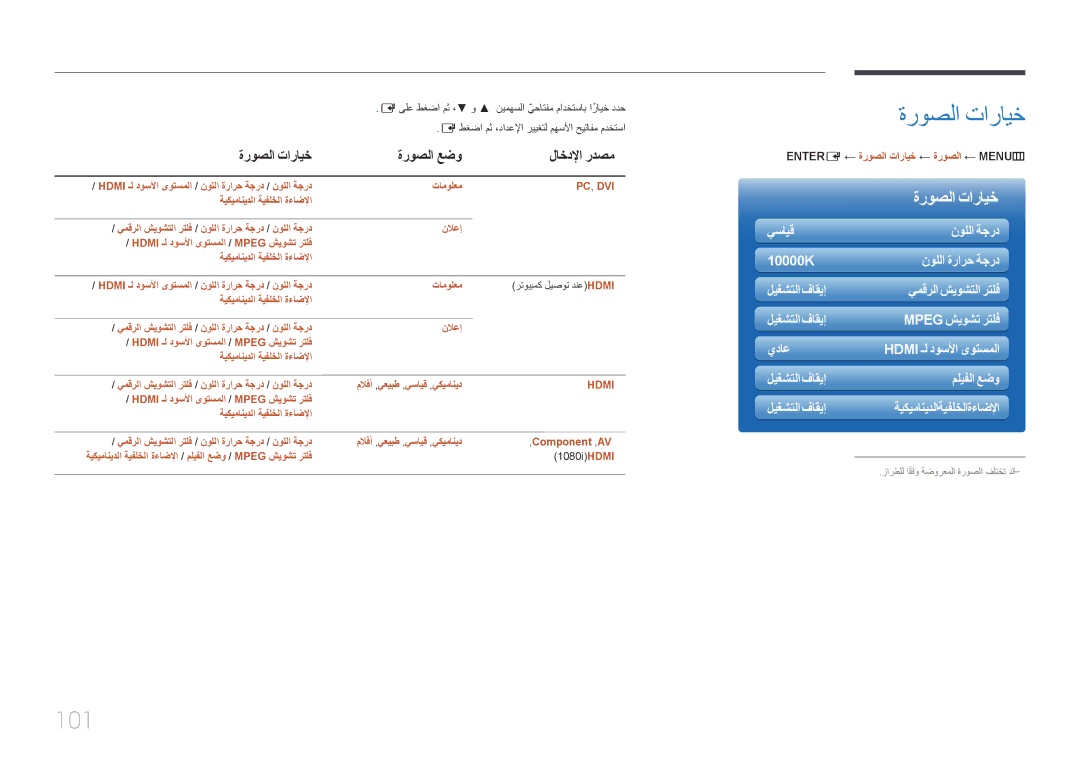 Samsung LH40MDCPLGC/NG manual 101, ةروصلا تارايخ ةروصلا عضو لاخدلإا ردصم, ENTER‏ E ← ةروصلا تارايخ ← ةروصلا ← MENU‏‏ m 