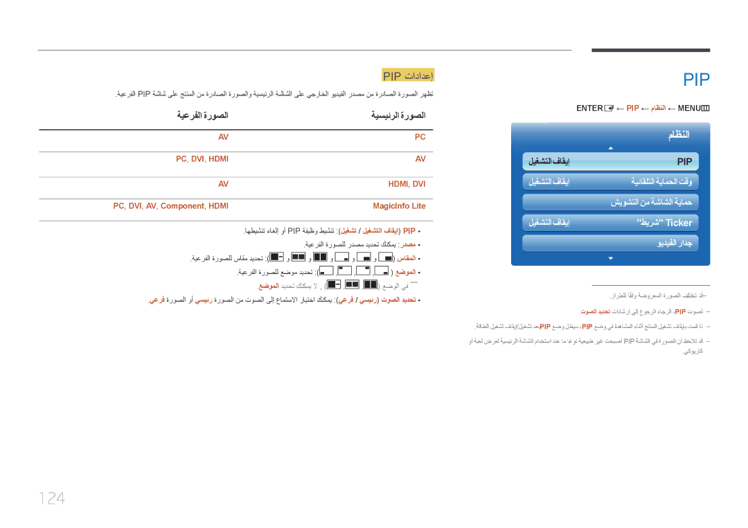 Samsung LH55MDCPLGC/UE, LH40MDCPLGC/HD manual 124, Pip تادادعإ, ةيعرفلا ةروصلا, PC, DVI, AV, Component, Hdmi MagicInfo Lite 