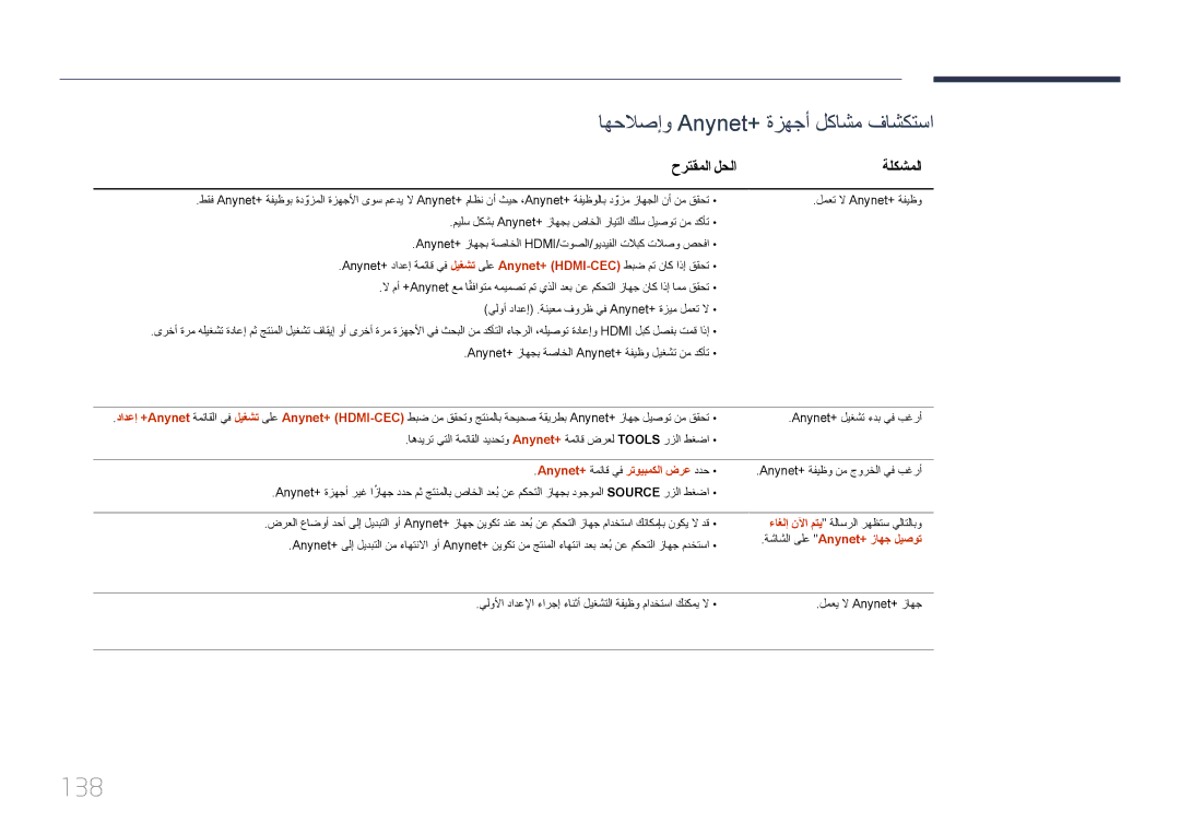 Samsung LH32MDCPLGC/UE manual 138, حرتقملا لحلا ةلكشملا, Anynet+ ةمئاق يف رتويبمكلا ضرع ددح, ةشاشلا ىلع Anynet+ زاهج ليصوت 