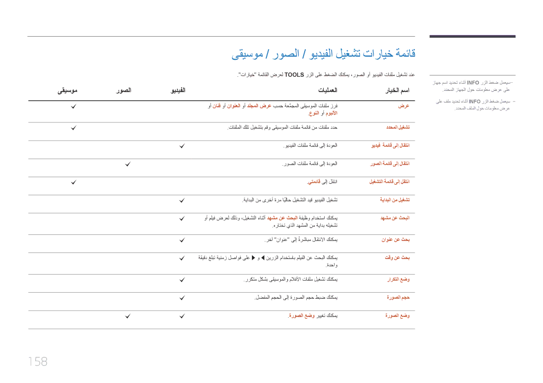 Samsung LH46MDCPLGC/UE, LH40MDCPLGC/HD, LH46MDCPLGC/NG, LH40MDCPLGC/NG manual ىقيسوم / روصلا / ويديفلا ليغشت تارايخ ةمئاق, 158 