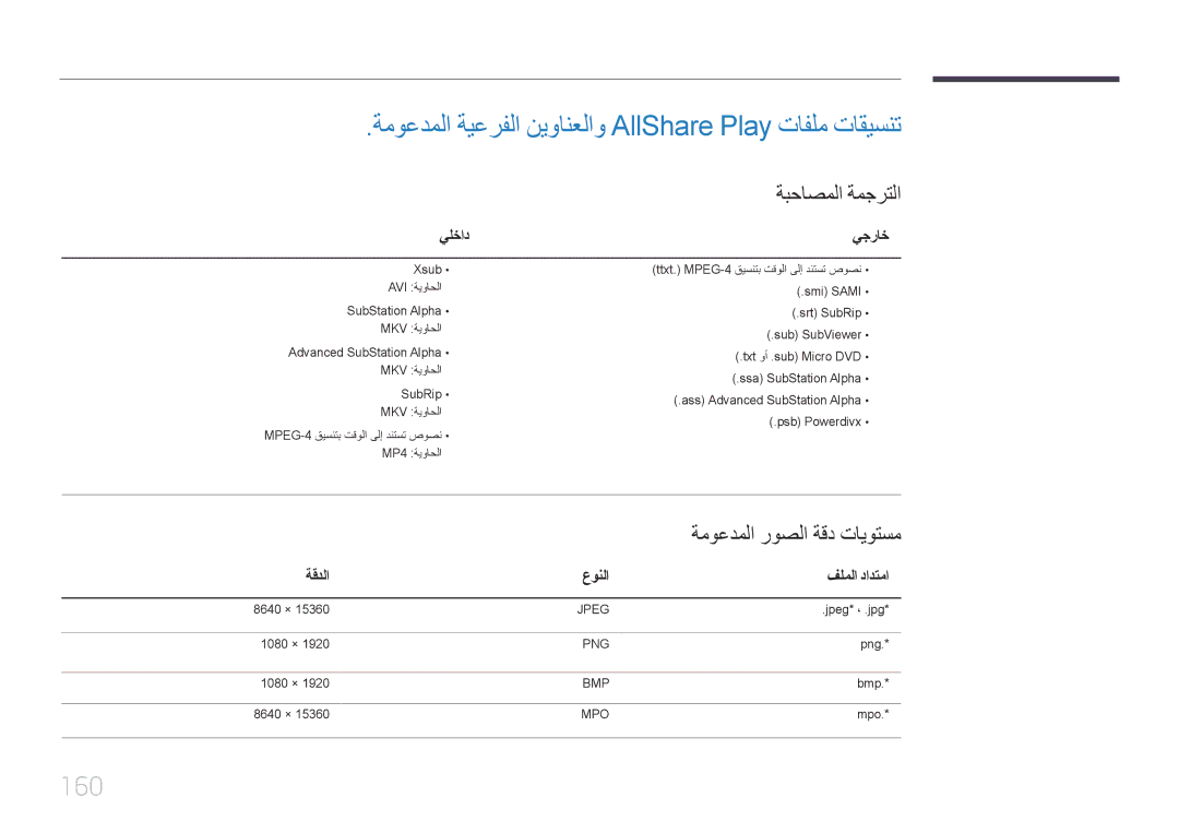 Samsung LH55MDCPLGC/UE, LH40MDCPLGC/HD manual ةموعدملا ةيعرفلا نيوانعلاو AllShare Play تافلم تاقيسنت, 160, ةبحاصملا ةمجرتلا 